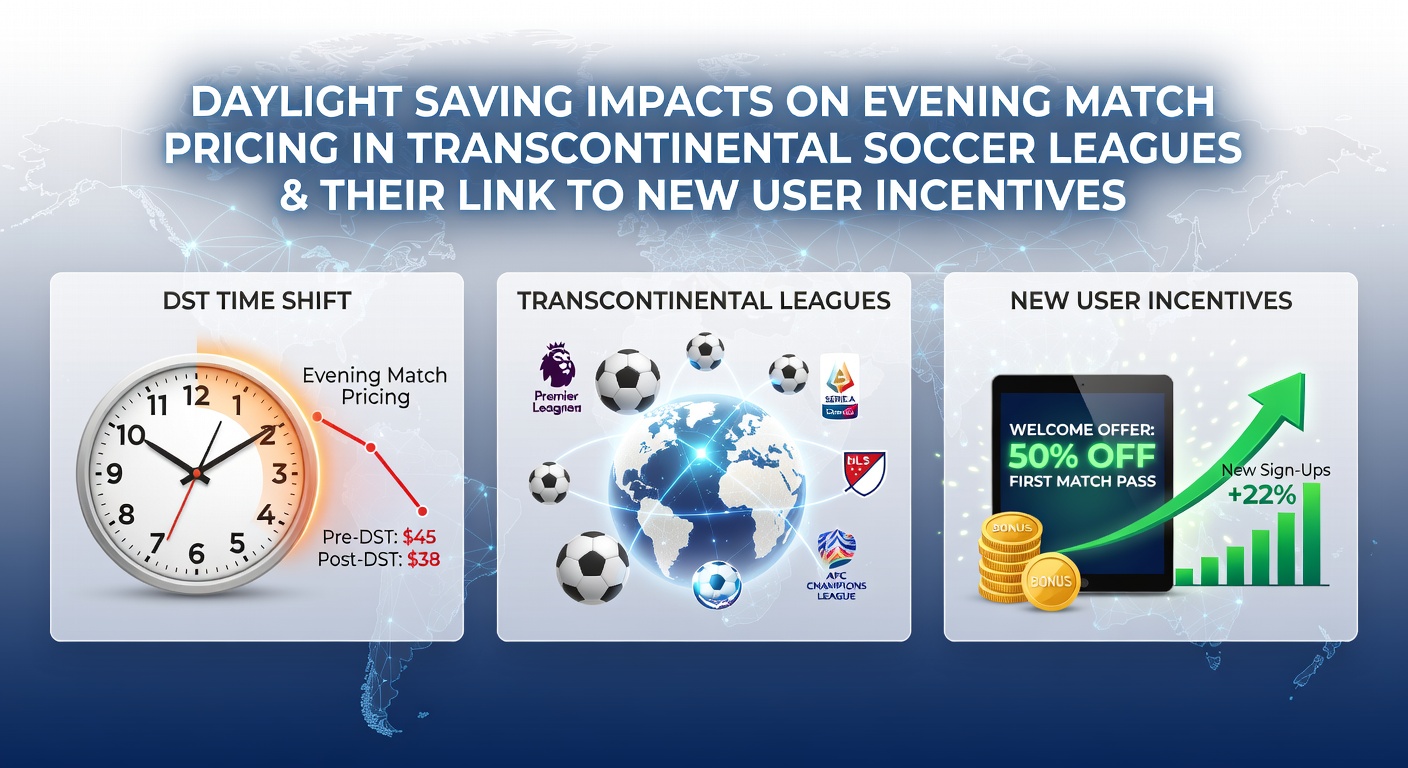 Soccer stadium at dusk with time zone overlays showing evening match schedules across continents